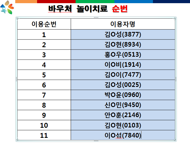 놀이치료_순서.png