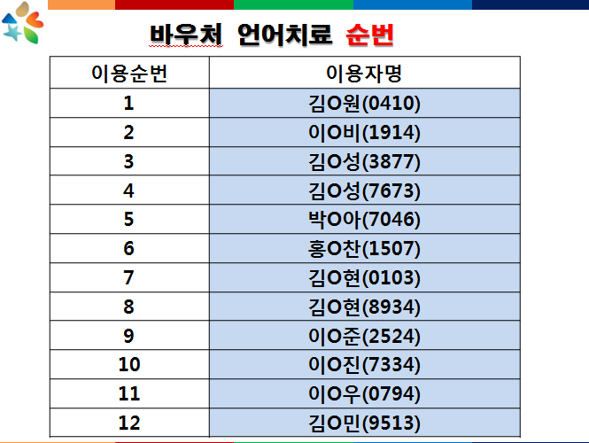 언어치료_순번.png