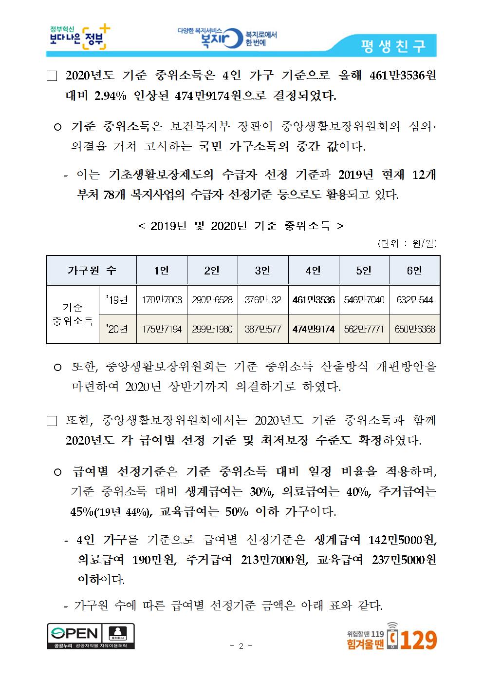 [7.30.화.위원회종료후]_2020년_기초생활수급자_생계급여_올해보다_2002.jpg