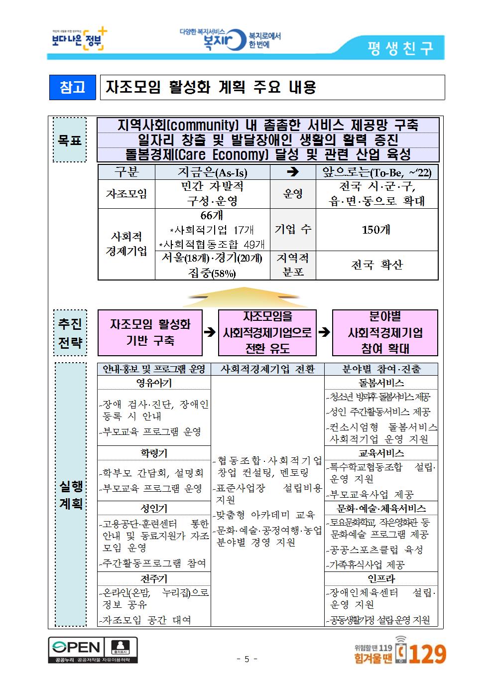 _자조모임이_사회적경제기업으로_거듭난다!005.jpg