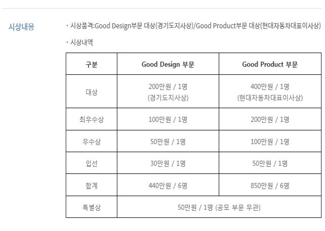 8.16_보조기기_공모전_4.png