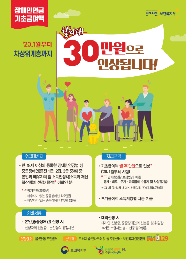 2020.02.10_장애인연금_기초급여액_확대.PNG